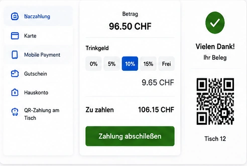 Zahlung und digitaler Beleg mit Vormelo