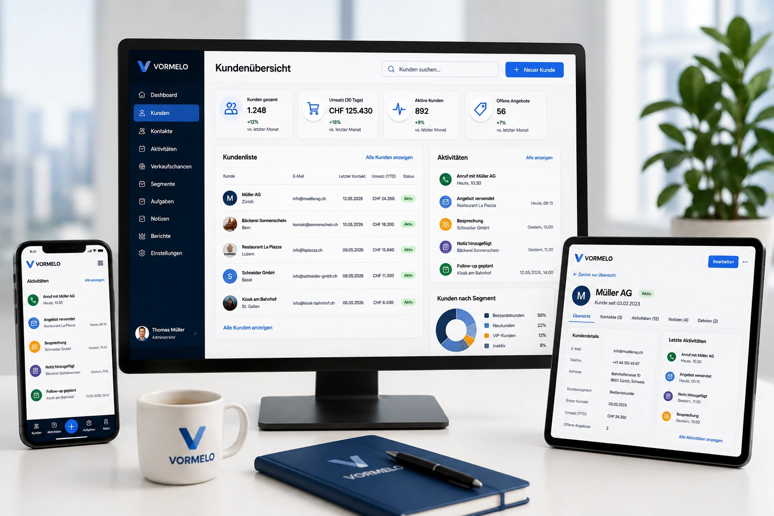 Vormelo CRM Aktivitäten und Kundeninformationen auf mehreren Geräten
