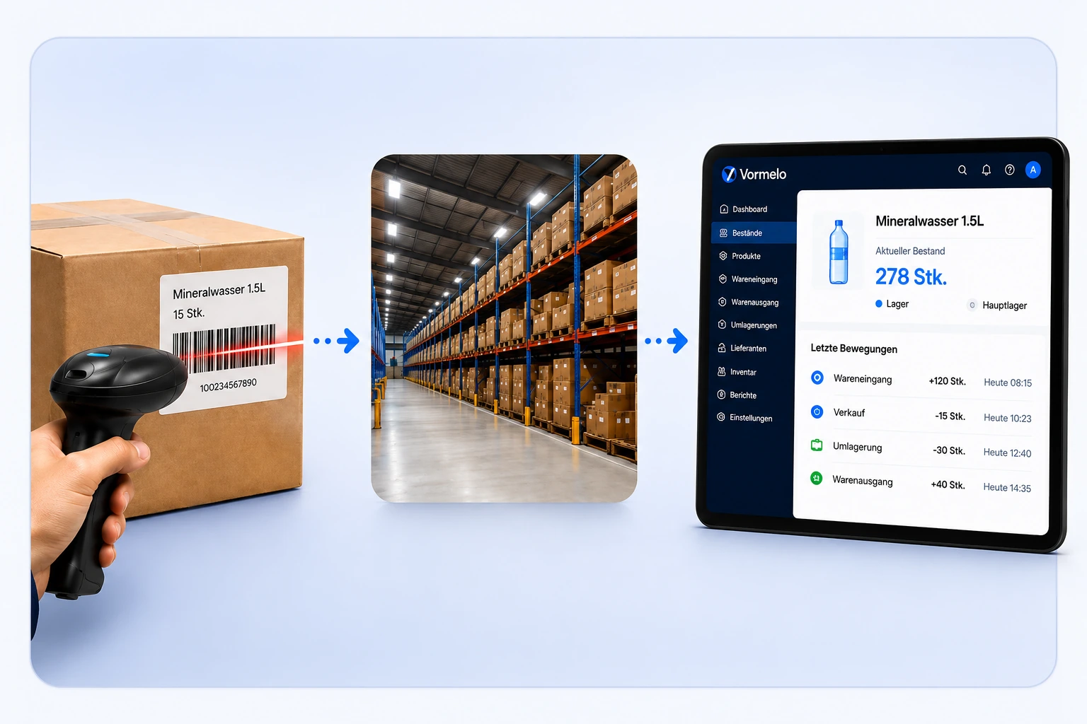 Barcode-Erfassung mit automatischer Aktualisierung des Lagerbestands